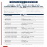 Concurso de merito 2022