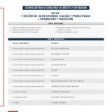 Concurso de merito 2022